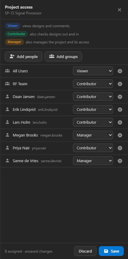 Unsaved changes in the access list